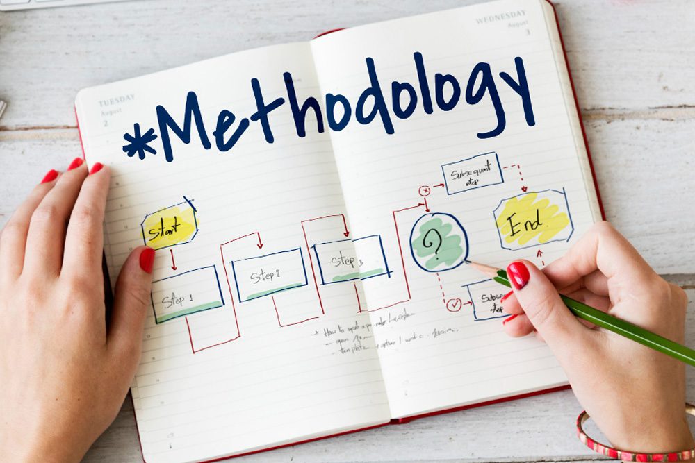 Notebook open to a diagram with the handwritten title "Methodology."